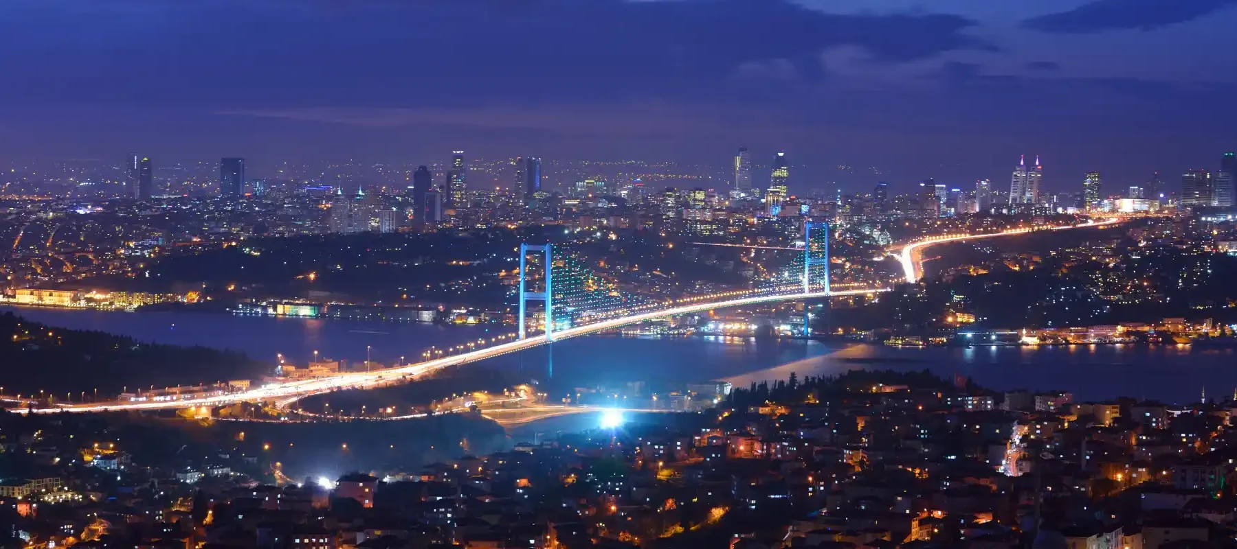 Night panorama across Istanbul and the Bosphorus